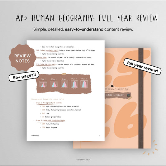 The Note Ninja's Guide To AP© Human Geography: Full-Year Review