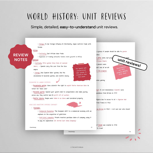 UNIT REVIEWS: The Note Ninja's Guide To AP® World History